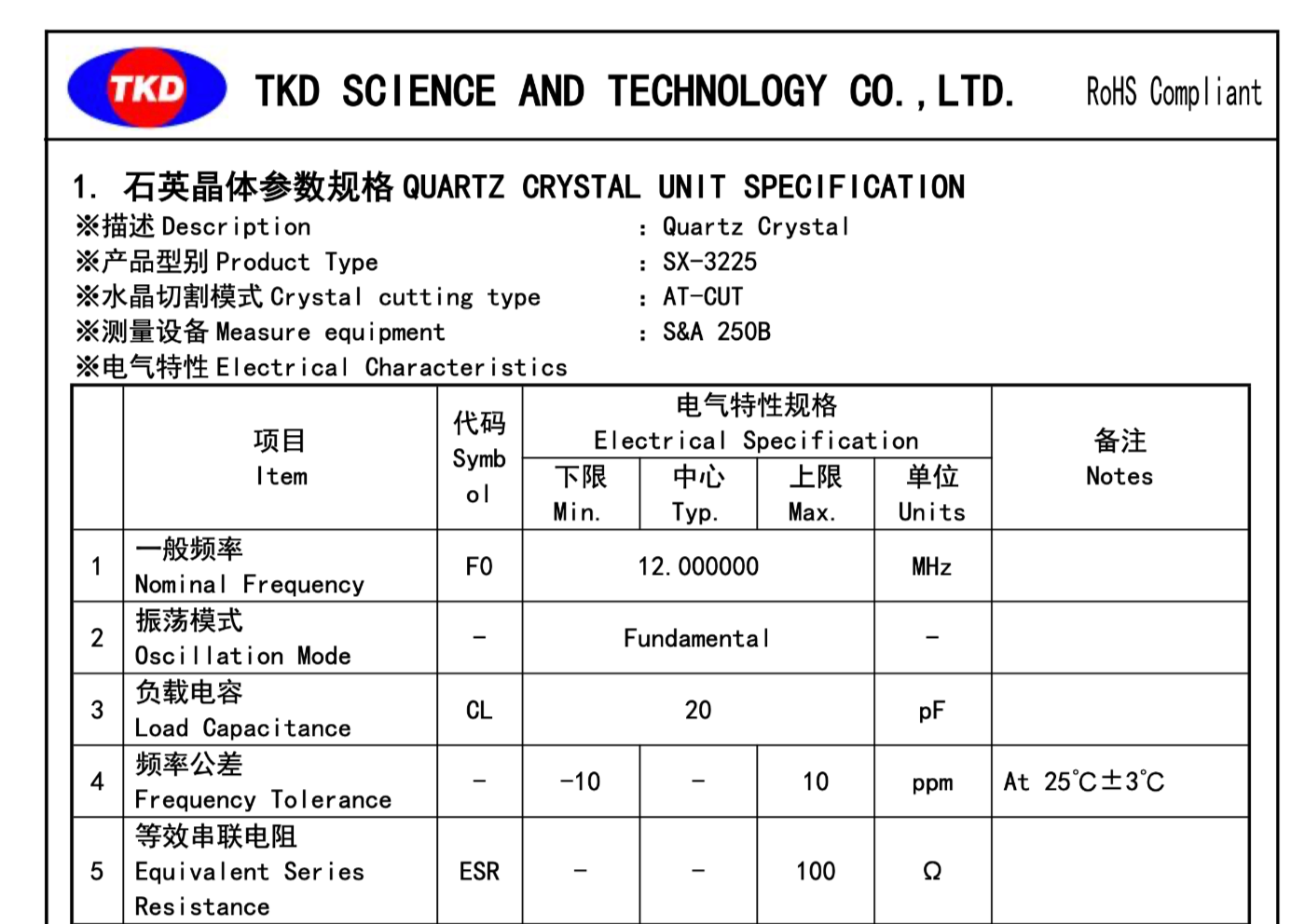 晶振負載電容匹配：從理論推導到工程實踐